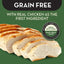 Sliced grilled chicken breast on a green background with text: “AvoDerm Grain Free Chicken and Vegetables Dry Dog Food – With real chicken as the first ingredient” and a label: “Now with more chicken! Fresh look, same great taste!”.