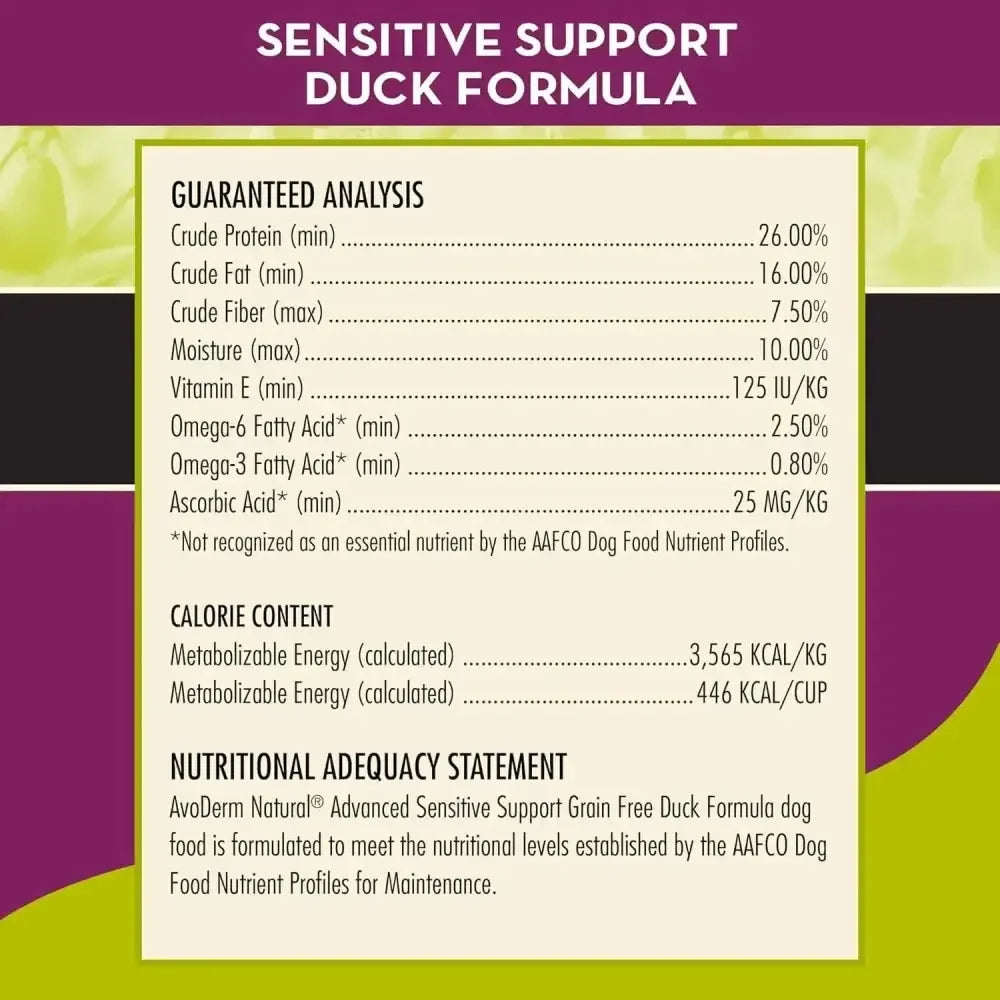 AvoDerm CPD AvoDerm Grain Free LID Revolving Menu Duck Recipe dog food label displays guaranteed analysis of protein, fat, fiber, moisture, vitamins, omega-6 & omega-3 fatty acids, calorie content per kg, and nutritional adequacy.