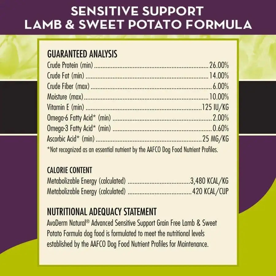 Guaranteed analysis and nutritional adequacy for AvoDerm Grain Free LID Revolving Menu Lamb & Sweet Potato Dry Dog Food are shown on a purple and green background, listing crude protein, fat, fiber, moisture, and other nutrients.