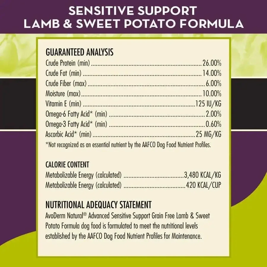 Guaranteed analysis and nutritional adequacy for AvoDerm Grain Free LID Revolving Menu Lamb & Sweet Potato Dry Dog Food are shown on a purple and green background, listing crude protein, fat, fiber, moisture, and other nutrients.