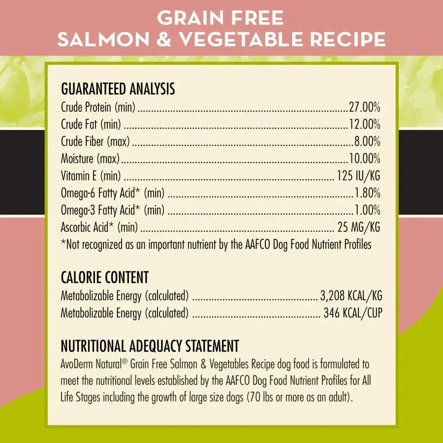 AvoDerm salmon and vegetables dog food guaranteed analysis and nutritional information chart