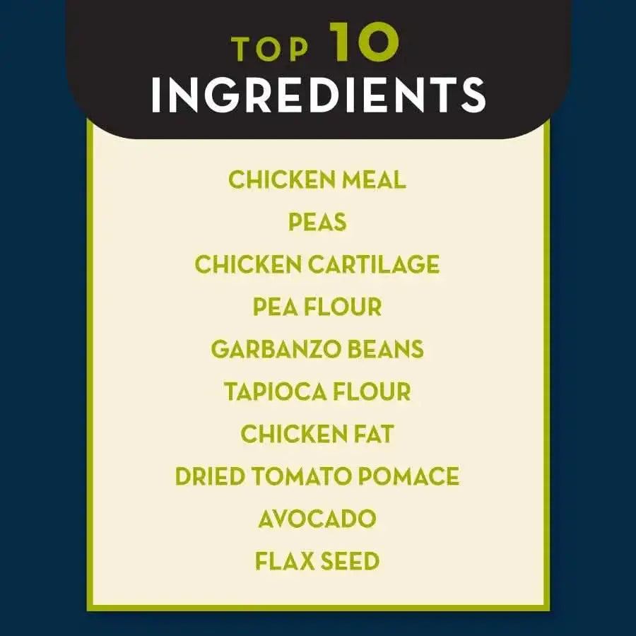 AvoDerm Joint Health Grain Free Chicken Meal Formula by AvoDerm features top ingredients like chicken meal, peas, chicken cartilage for joint health, pea flour, garbanzo beans, tapioca flour, chicken fat, tomato pomace, avocado, and flax seed.