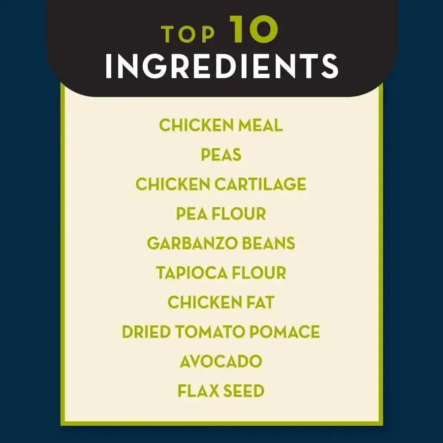 AvoDerm Joint Health Grain Free Chicken Meal Formula by AvoDerm features top ingredients like chicken meal, peas, chicken cartilage for joint health, pea flour, garbanzo beans, tapioca flour, chicken fat, tomato pomace, avocado, and flax seed.