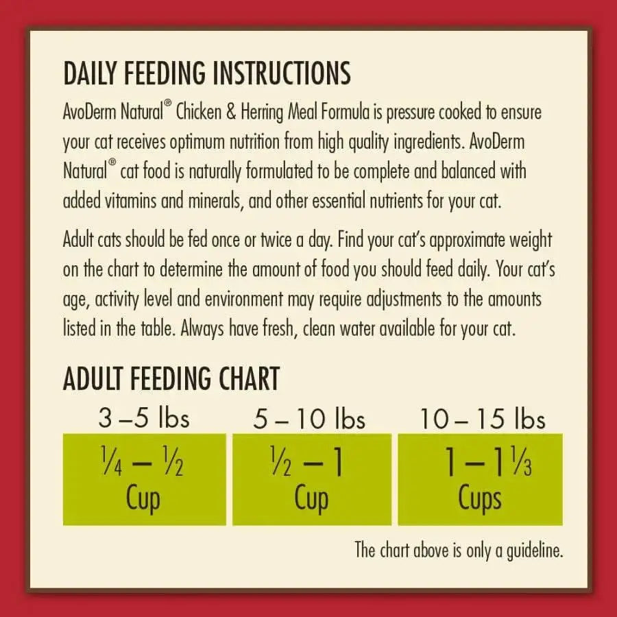 AvoDerm Natural Adult Chicken & Herring Meal Dry Cat Food feeding: For cats 3–5 lbs, give ¼–½ cup; 5–10 lbs, ½ cup; and 10–15 lbs, 1–1¼ cups daily. Adjust portions by your cat’s weight.