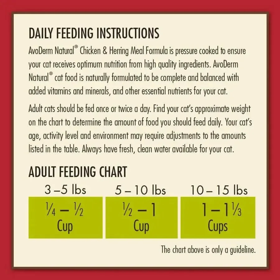 AvoDerm Natural Adult Chicken & Herring Meal Dry Cat Food feeding: For cats 3–5 lbs, give ¼–½ cup; 5–10 lbs, ½ cup; and 10–15 lbs, 1–1¼ cups daily. Adjust portions by your cat’s weight.