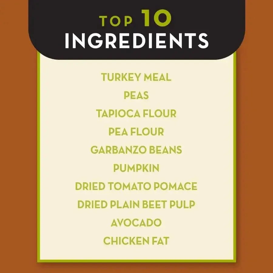 AvoDerm Natural Advanced Healthy Weight Dry Dog Food - Talis Us