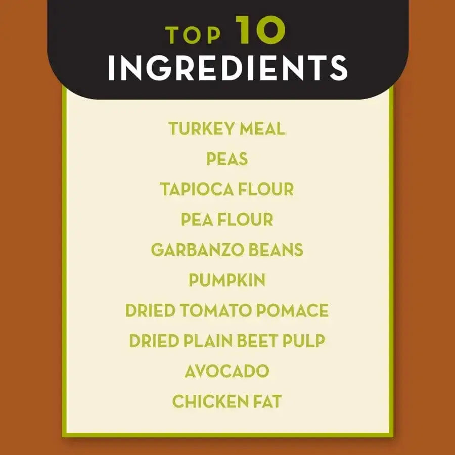 AvoDerm Natural Advanced Healthy Weight Dry Dog Food by AvoDerm features top 10 ingredients: turkey meal, peas, tapioca flour, pea flour, garbanzo beans, pumpkin, dried tomato pomace, dried beet pulp, avocado, and chicken fat.