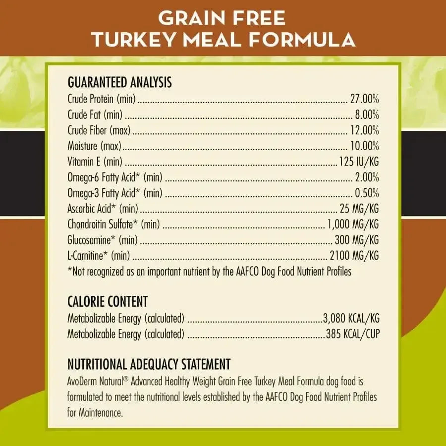 AvoDerm Natural Advanced Healthy Weight Dry Dog Food label lists crude protein (27%), fat (8%), fiber (2%), moisture (10%), vitamins, omegas, calories, and an adequacy statement. Brand: AvoDerm.