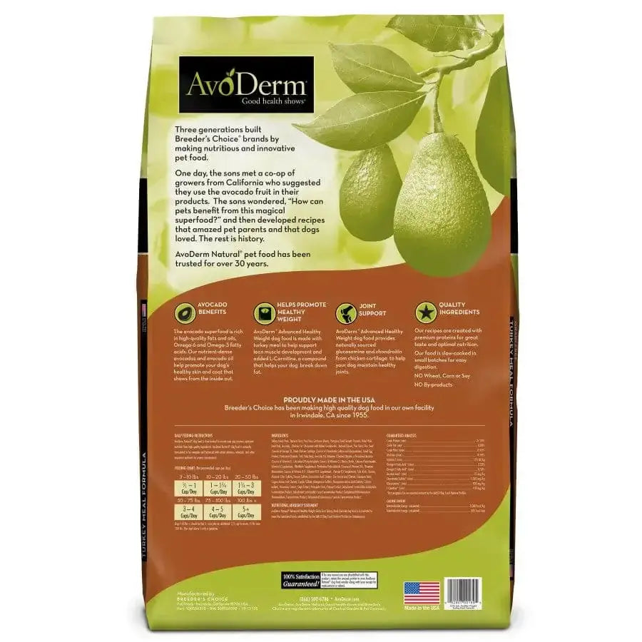 Back of an AvoDerm Natural Advanced Healthy Weight Dry Dog Food bag shows avocados and leaves, highlights avocado benefits, skin health, joint support, weight management features, quality ingredients, and detailed nutrition info.