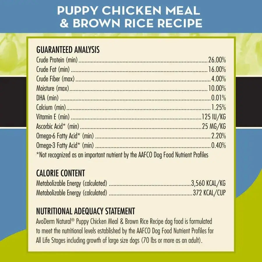 AvoDerm Natural Chicken Meal & Brown Rice Formula Dry Puppy Food displays guaranteed analysis, calorie content, and product details on a yellow and blue background with abstract patterns for this corn-free puppy food.