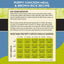 Feeding guide chart for AvoDerm Natural Chicken Meal & Brown Rice Formula Dry Puppy Food shows daily instructions and a table with recommended amounts by puppy weight and age, highlighted in green and yellow. Corn free.