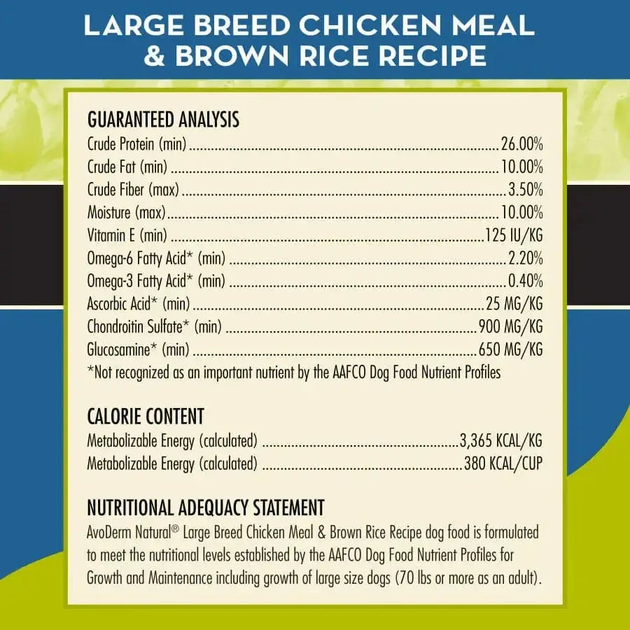 AvoDerm Natural Chicken Meal & Brown Rice Formula Large Breed Dry Dog Food guaranteed analysis: protein, fat, fiber, moisture, vitamins, omega-3 & 6, calorie content. From AvoDerm; blue and green label.