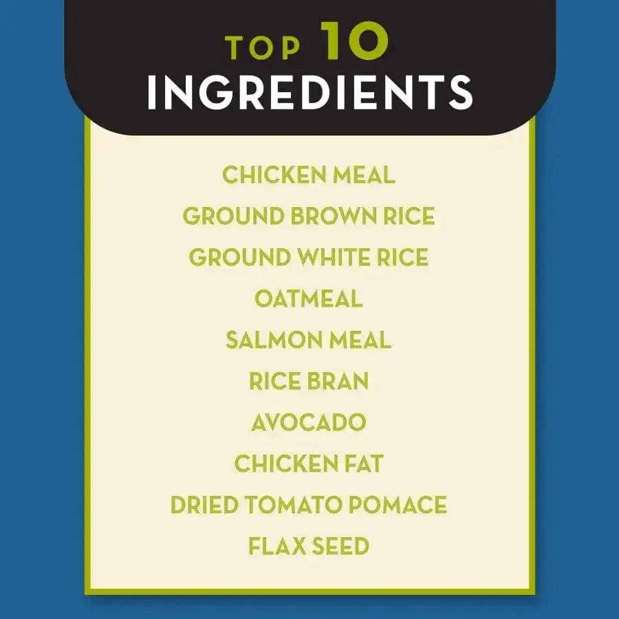 AvoDerm Natural Chicken Meal & Brown Rice Formula Large Breed Dry Dog Food by AvoDerm features a “Top 10 Ingredients” list: chicken meal, ground brown rice, ground white rice, oatmeal, salmon meal, rice bran, avocado, chicken fat, dried tomato pomace, and flax seed.