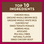 A chart titled “Top 10 Ingredients” highlights key components in AvoDerm Natural Indoor Formula Adult Dry Cat Food by AvoDerm, like chicken meal and herring meal, formulated to support healthy skin and coat for indoor cats.