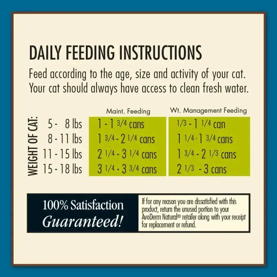 The AvoDerm Natural Indoor Weight Support Recipe Wet Cat Food feeding chart offers daily amounts by cat weight for maintenance and indoor weight support, with an AvoDerm satisfaction guarantee noted at the bottom.