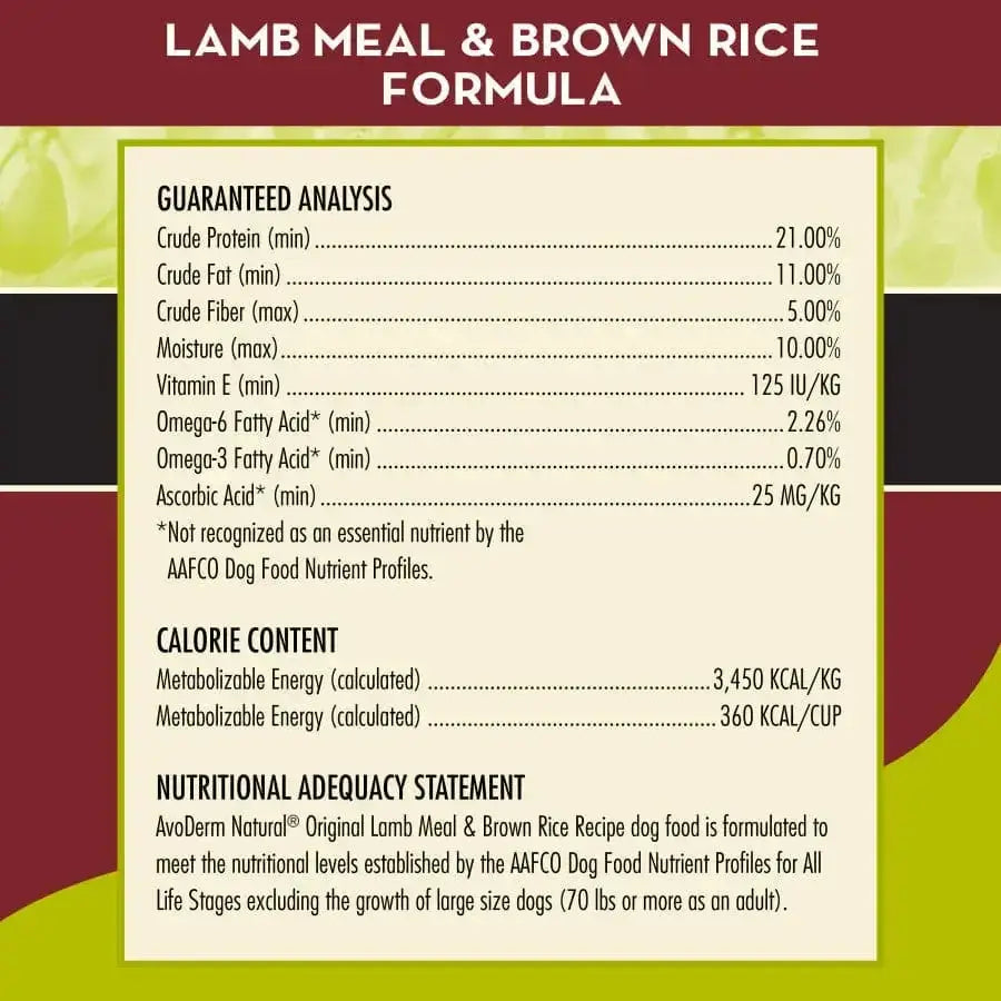 The nutrition label for AvoDerm Natural Original Lamb Meal & Brown Rice Recipe Dry Dog Food details protein, fat, fiber, moisture, vitamins, omegas, calories per kg, and confirms it meets AAFCO nutrient guidelines.
