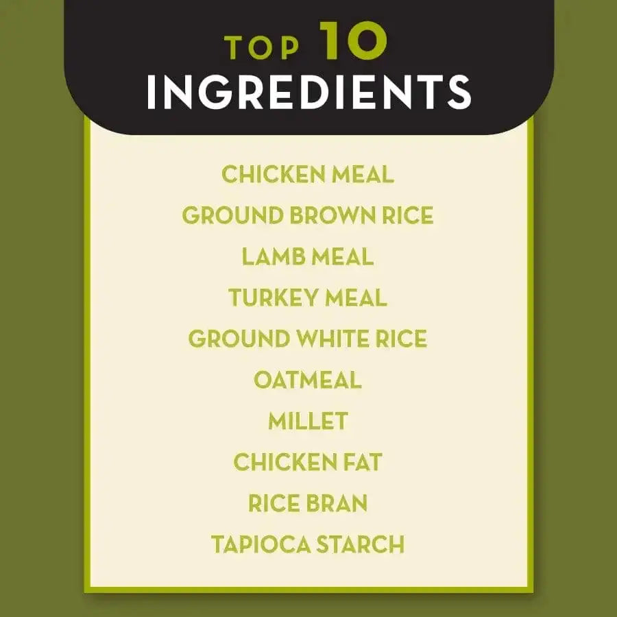 A beige graphic lists the top 10 ingredients of AvoDerm Natural Triple Protein Meal Formula Dry Dog Food 30 lb, including chicken meal, ground brown rice, lamb meal, and turkey meal—ideal for those wanting nutritious options from AvoDerm.