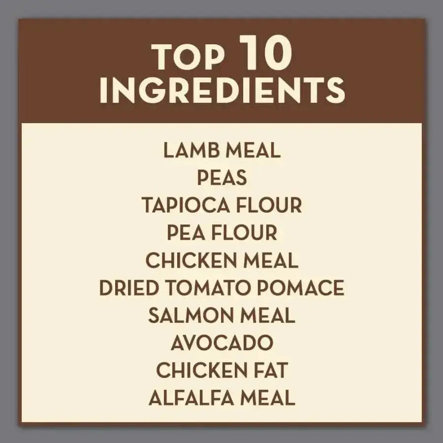 AvoDerm CPDs Senior Health Grain Free Lamb Meal Formula Dry Dog Food features top 10 ingredients: lamb meal, peas, tapioca flour, pea flour, chicken meal, dried tomato pomace, salmon meal, avocado, chicken fat, and alfalfa meal.