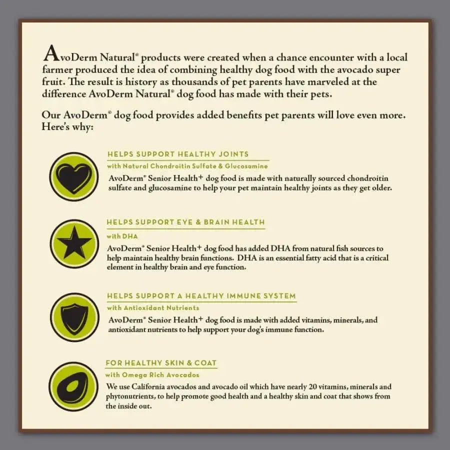 A chart titled AvoDerm CPD highlights four benefits of their Senior Health Grain Free Lamb Meal Formula Dry Dog Food, each with a shield icon: healthy joints, eye & brain health, immune support, and rich avocado oils.