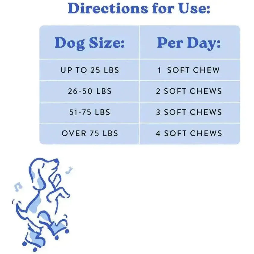 Bocce's Bakery Hip & Joint 60 Count Soft Chew Dog Supplements - Talis Us