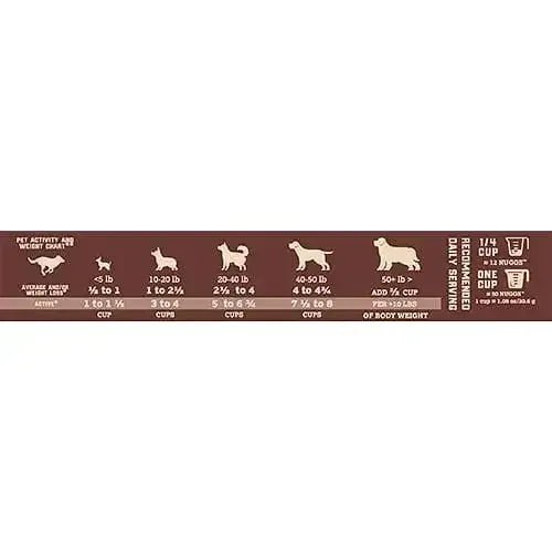 Boss Dog® Complete & Balanced Freeze Dried Raw Diet Dog Food 12 Oz - Talis Us