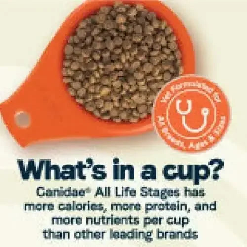 A CANIDAE measuring cup filled with All Life Stages Large Breed Turkey Meal & Brown Rice dry dog food. Each cup delivers more protein, calories, and nutrients than other leading brands.