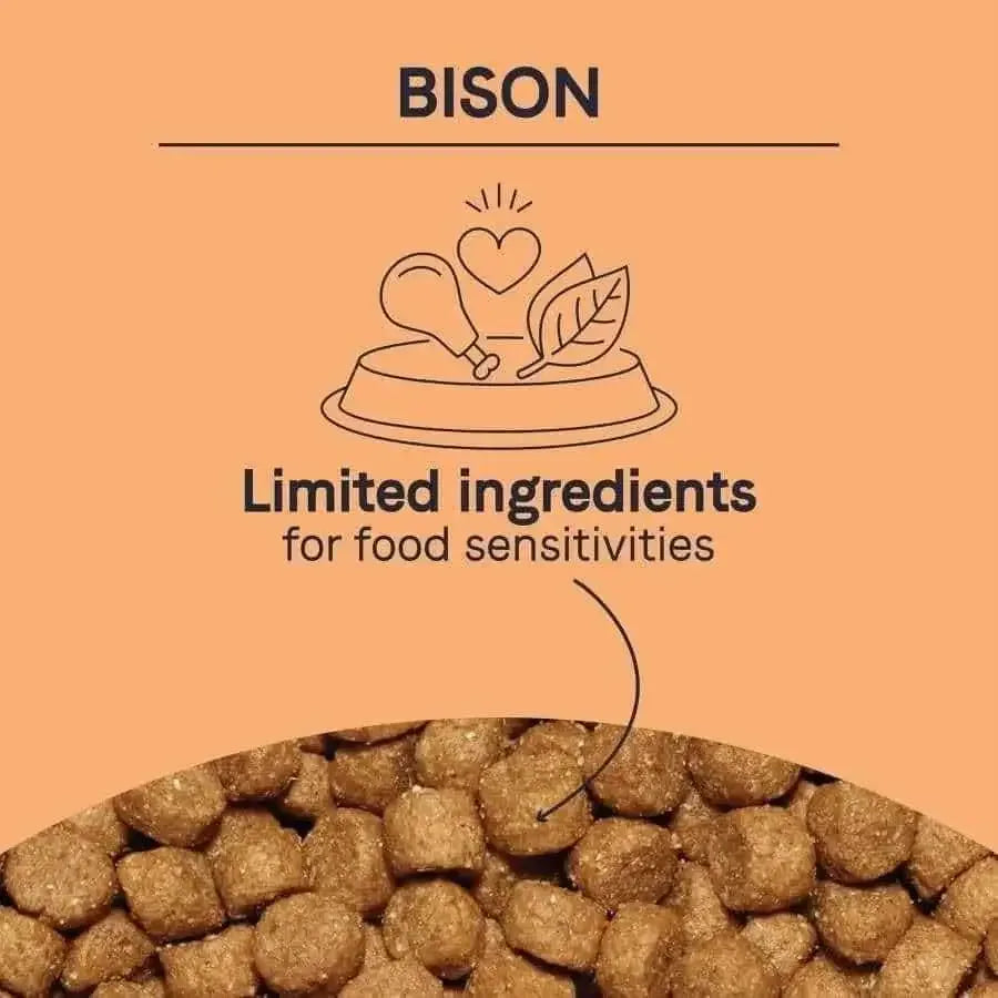 The illustration shows a bowl with a heart, leaf, and drumstick above CANIDAE. CANIDAE PURE Grain-Free Real Bison, Lentil & Carrot Recipe Dry Dog Food is ideal for sensitivities. Below is a close-up of its grain-free bison kibble.