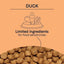 A graphic with DUCK at the top, a food bowl showing a drumstick, heart, and leaf, text reading Limited ingredients for food sensitivities, and brown kibble—spotlighting CANIDAE PURE Grain-Free Real Duck & Sweet Potato Recipe dog food.