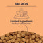 Illustration of a pet food bowl with heart, drumstick, and leaf above SALMON, highlighting CANIDAE PURE Grain-Free Real Salmon & Sweet Potato Recipe Best Dry Dog Food with salmon kibble at the bottom.