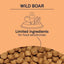 A graphic with CANIDAE at the top, an illustration of CANIDAE PURE Grain-Free Real Wild Boar & Garbanzo Bean Recipe dry dog food, text reading Limited ingredients for sensitive dogs, and a photo of brown kibble at the bottom.
