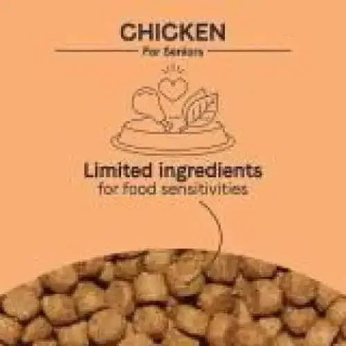 A CANIDAE PURE Grain-Free Senior Real Chicken Sweet Potato & Garbanzo Bean Recipe Dry Dog Food label shows CHICKEN For Seniors, food, hearts, leaves illustrations, and Limited ingredient diet for food sensitivities above the kibble.