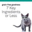A gray cat stands on a white background next to text stating CANIDAE PURE Sea Formula with Salmon is a grain-free, limited ingredient dry cat food—perfect for sensitive cats, with 7 key ingredients or less.