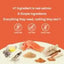Infographic with orange background reads, “#1 ingredient: real salmon. 9 simple ingredients. Everything they need, nothing they don’t,” highlighting CANIDAE PURE with Wholesome Grains Real Salmon & Barley Recipe—corn, soy & wheat free.