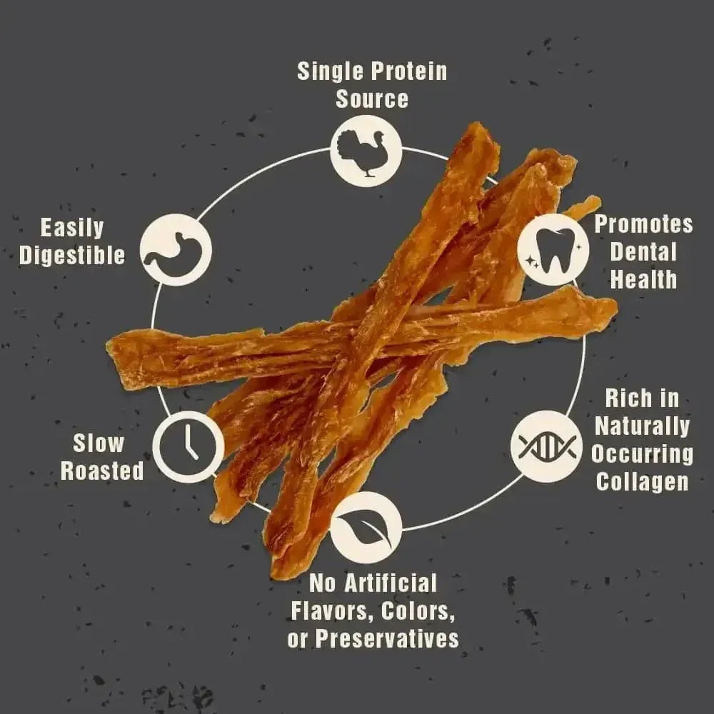 Canine Naturals Natural Turkey Tendon Dog Treats 3oz - Talis Us