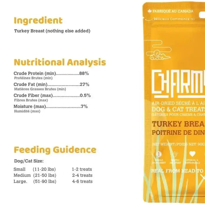 Charmy Pet Turkey Breast Dog Treats 3.5 oz - Talis Us