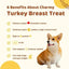 Charmy Pet Turkey Breast Dog Treats 3.5 oz - Talis Us