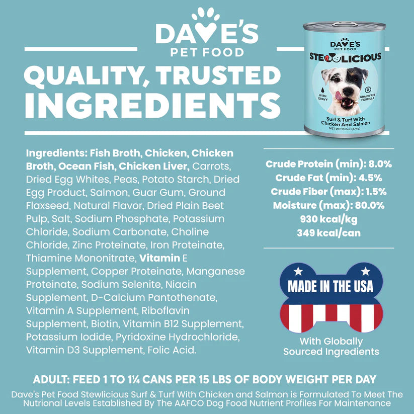 Dave's Pet Food chicken and salmon dog food can featuring quality ingredients for nutritious meals
