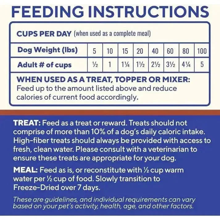 Dave's Digesti - Bites Chicken, Rice & Pumpkin Freeze - Dried Dog Treats - Talis Us