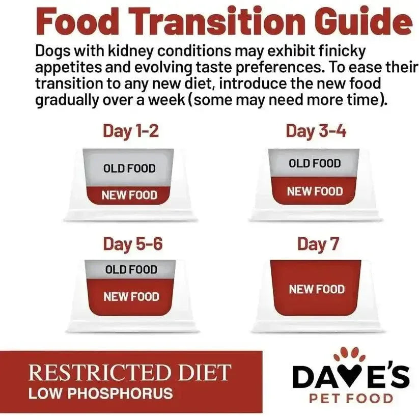 Dave's Pet Food Veterinarian Formulated Restricted Phosphorus & Protein Kidney Support, Tuna Pate in Gravy Wet Dog Food - Talis Us