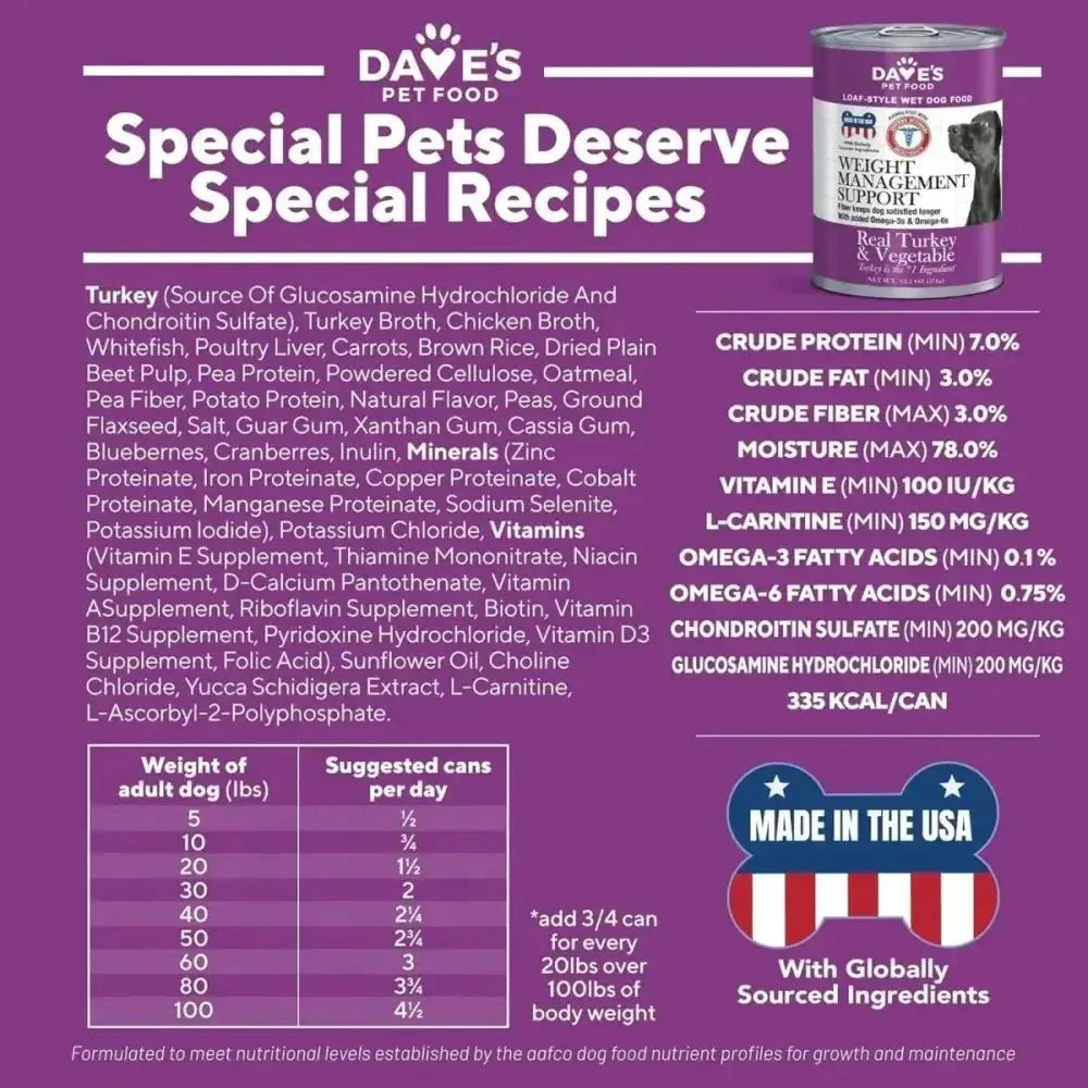 Dave's Pet Food Weight Management Turkey & Vegetables Recipe Pate Wet Dog Food 12ea/13 oz - Talis Us