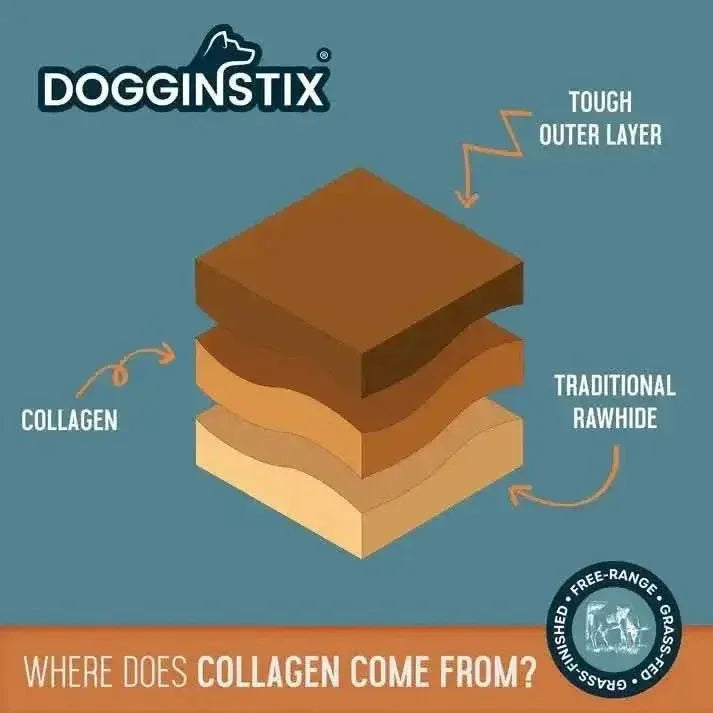 Dogginstix Beef Collagen UFO Dog Chew Treats - Talis Us