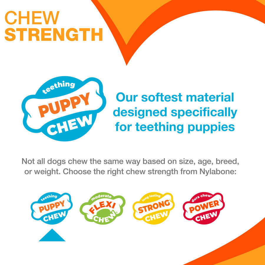 Nylabone chew strength chart showing Puppy, Flexi, Strong, and Power chew levels for different dogs.