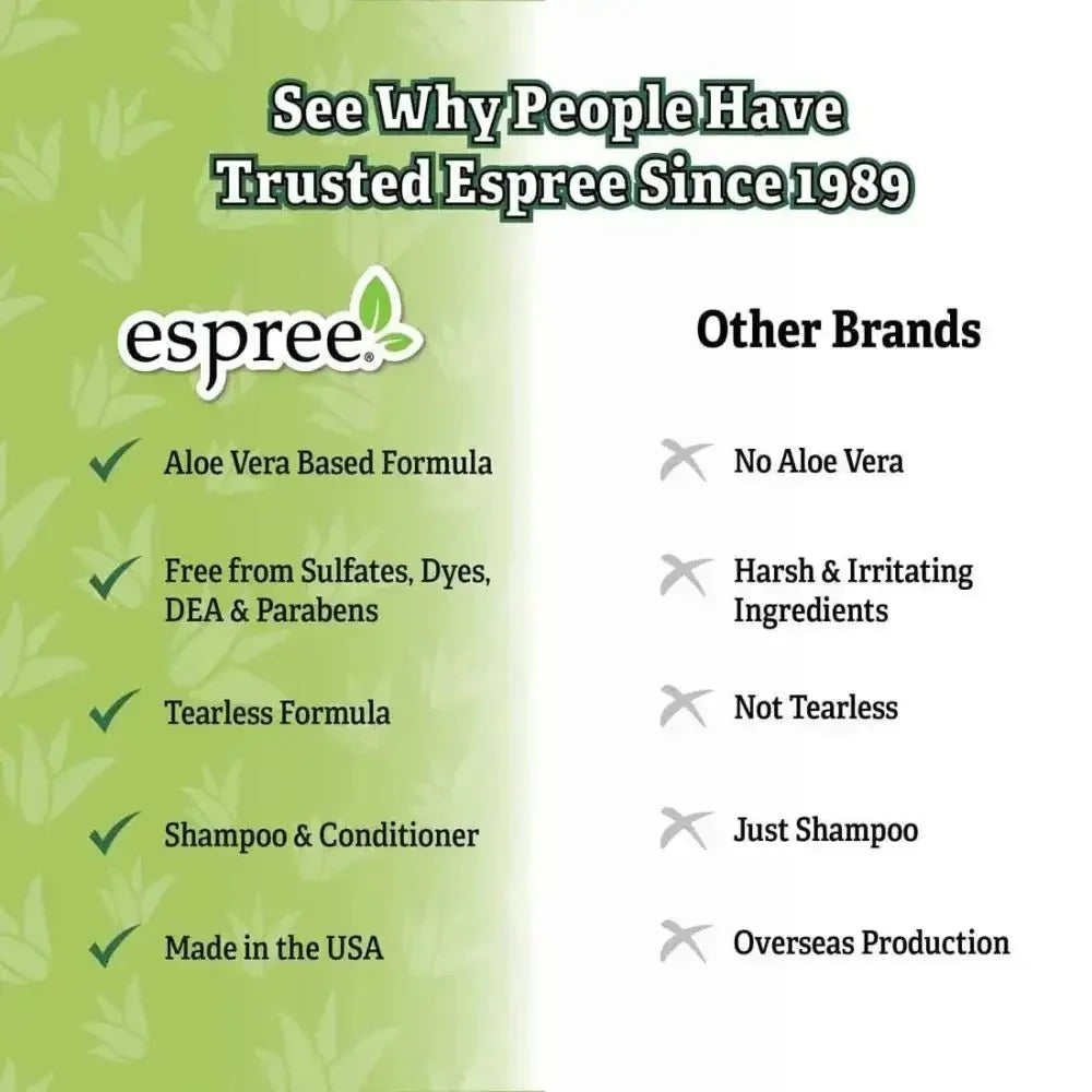 Espree 2in1 Intense Itch Relief Dog Shampoo 20 oz - Talis Us