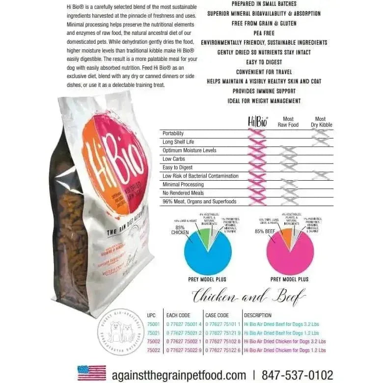 Evangers Hi Bio Chicken Superfood (Semi - Dried) Dog Food - Talis Us