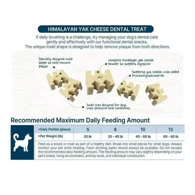Fabrechew Himalayan Yak Cheese Dog Dental Treats - Talis Us
