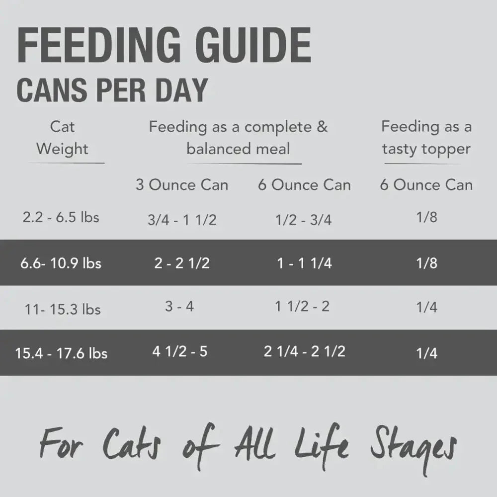 Feline Natural Beef Feast Grain - Free Canned Cat Food - Talis Us