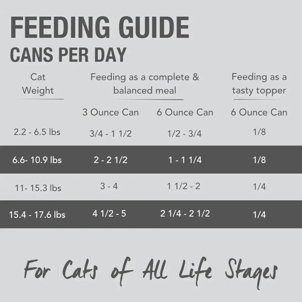 Feline Natural Chicken & Lamb Feast Grain - Free Canned Cat Food - Talis Us