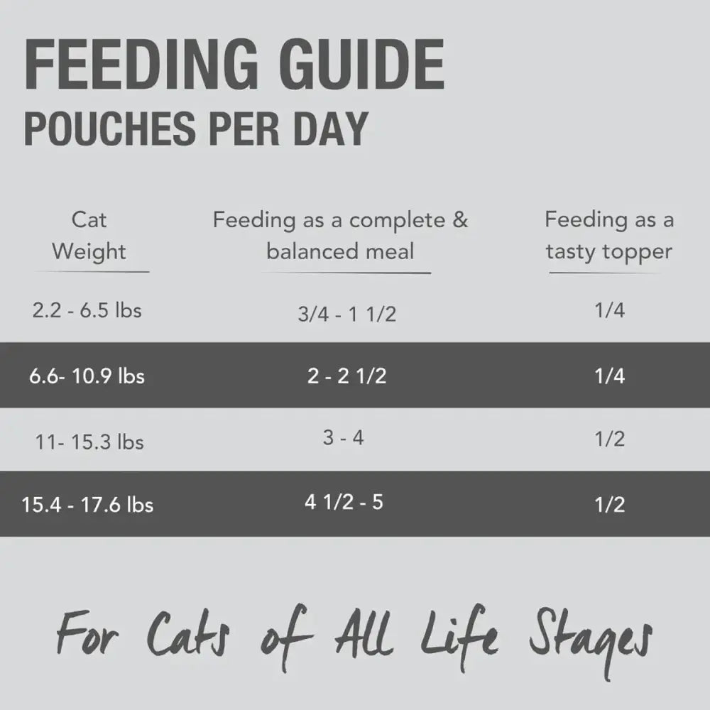 Feline Natural Feast Grain - Free Wet Cat Food Pouch 12/3oz - Talis Us