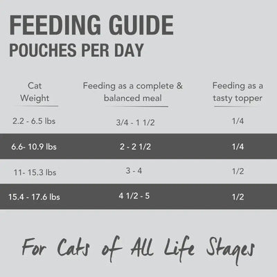 Feline Natural Feast Grain - Free Wet Cat Food Pouch 12/3oz - Talis Us