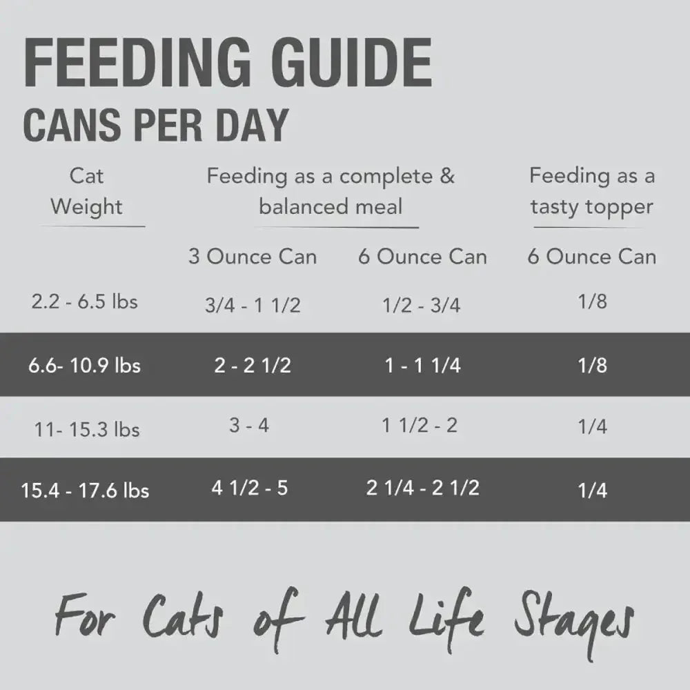 Feline Natural Lamb & King Salmon Feast Grain - Free Canned Cat Food - Talis Us